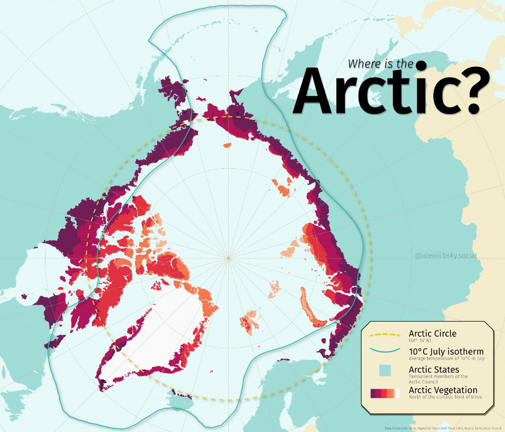 Where is the Arctic?